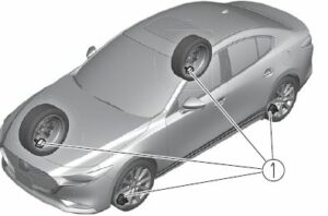 Mazda 3 Sedan 2023 Tire Pressure Monitoring System User Manual 01