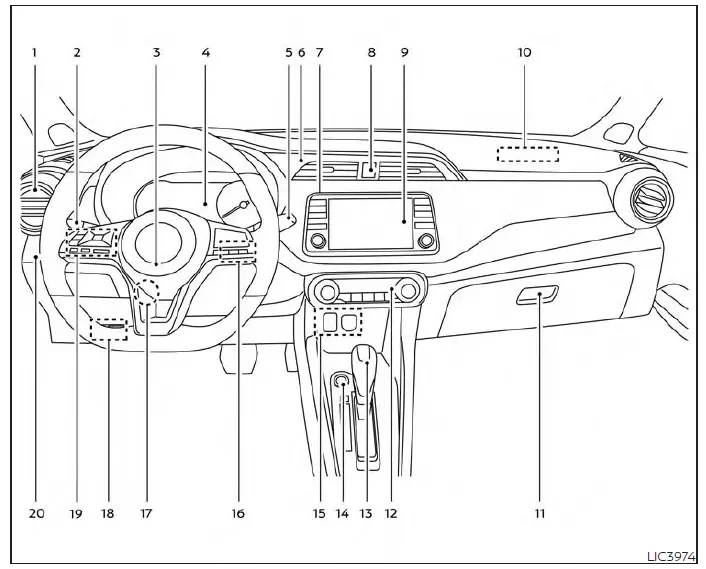 2018 Nissan Kicks Owner's Manual - Auto User Guide