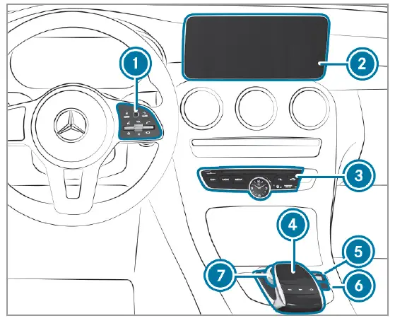 2019-Mercedes-Benz-C-CLASS-CABRIOLET-fig-4