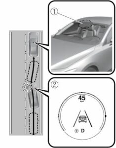 2020 Mazda3 Antilock Brake System User Manual-15