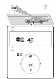2020 Mazda3 Antilock Brake System User Manual-27