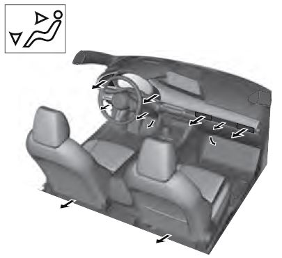 2020 Mazda3 Interior Features User Manual-07