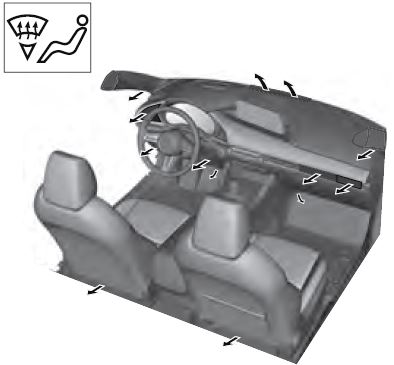 2020 Mazda3 Interior Features User Manual-09