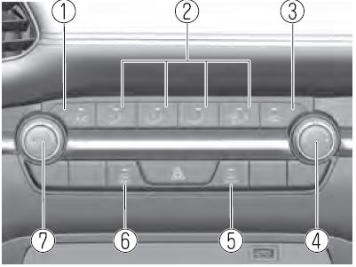 2020 Mazda3 Interior Features User Manual-11