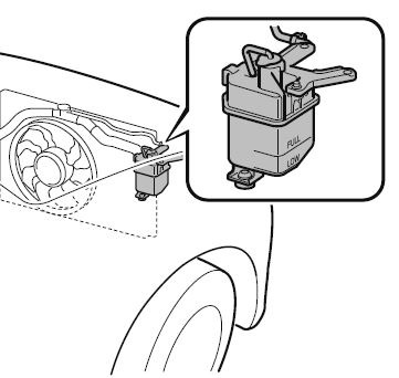 2020 Mazda3 Maintenance and Care User Manual-15