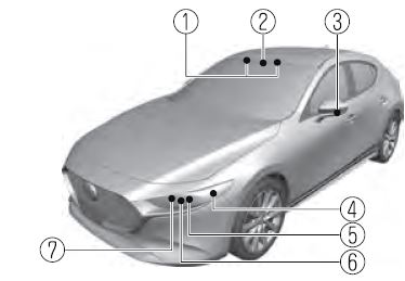2020 Mazda3 Maintenance and Care User Manual-45