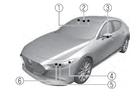 2020 Mazda3 Maintenance and Care User Manual-46