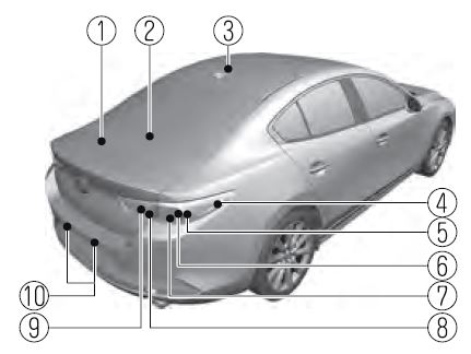 2020 Mazda3 Maintenance and Care User Manual-47