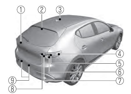 2020 Mazda3 Maintenance and Care User Manual-48