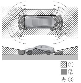 2020-Mazda3-Radar-Cruise-Control-User-Manual-65