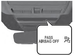 2020 Mazda3 SRS Air Bags User Manual-01