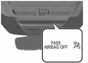 2020 Mazda3 SRS Air Bags User Manual-24