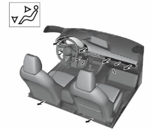 2021 Mazda3 Interior Features User Manual-07