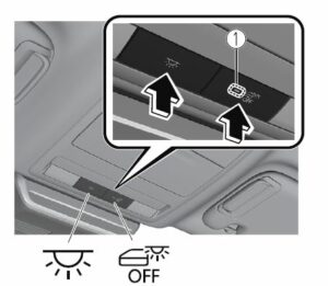 2021 Mazda3 Interior Features User Manual-50