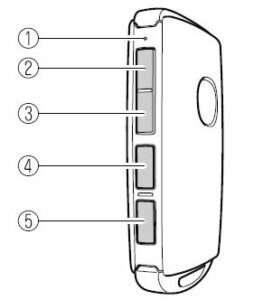 2021 Mazda3 Keys and Doors User Manual-07