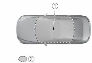 2021 Mazda3 Keys and Doors User Manual-17