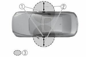 2021 Mazda3 Keys and Doors User Manual-18