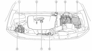 2021 Mazda3 Maintenance User Manual-06