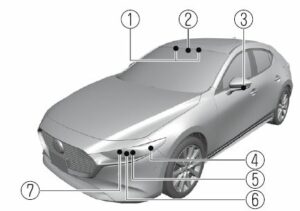 2021 Mazda3 Maintenance User Manual-53
