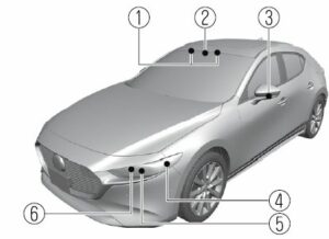 2021 Mazda3 Maintenance User Manual-54