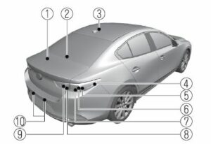 2021 Mazda3 Maintenance User Manual-55