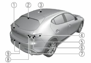 2021 Mazda3 Maintenance User Manual-56