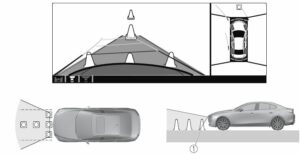 2021 Mazda3 Radar Cruise Control User Manual-11