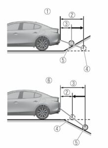 2021 Mazda3 Radar Cruise Control User Manual-30