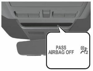 2021 Mazda3 SRS Air Bags User Manual-01