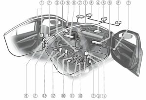 2021 Mazda3 SRS Air Bags User Manual-05
