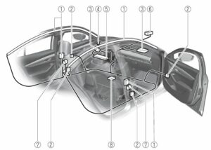 2021 Mazda3 SRS Air Bags User Manual-06