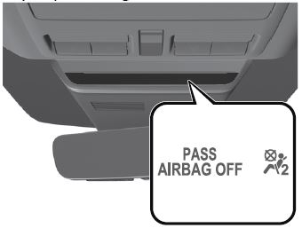 2021 Mazda3 SRS Air Bags User Manual-27