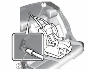 2021 Mazda3 Seats and Child Restraint User Manual-35
