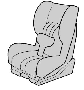 2021 Mazda3 Seats and Seat Belt User Manual-23