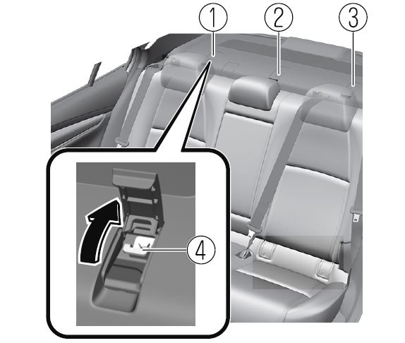 2021 Mazda3 Seats and Seat Belt User Manual-25