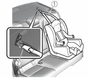 2021 Mazda3 Seats and Seat Belt User Manual-36
