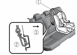 2021 Mazda3 Seats and Seat Belt User Manual-38