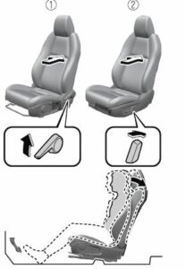 2021 Mazda3 Seats and Seat Belt User Manual-42