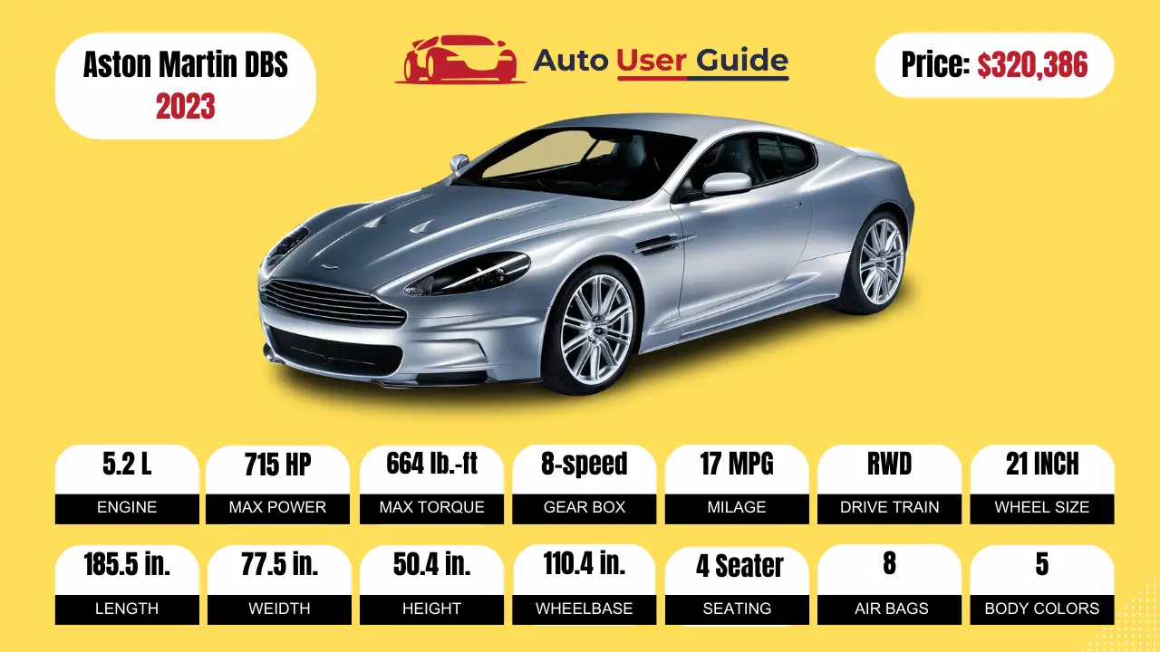 2023 Aston Martin DBS Specs, Price, Features, Milage (brochure)-.Feature