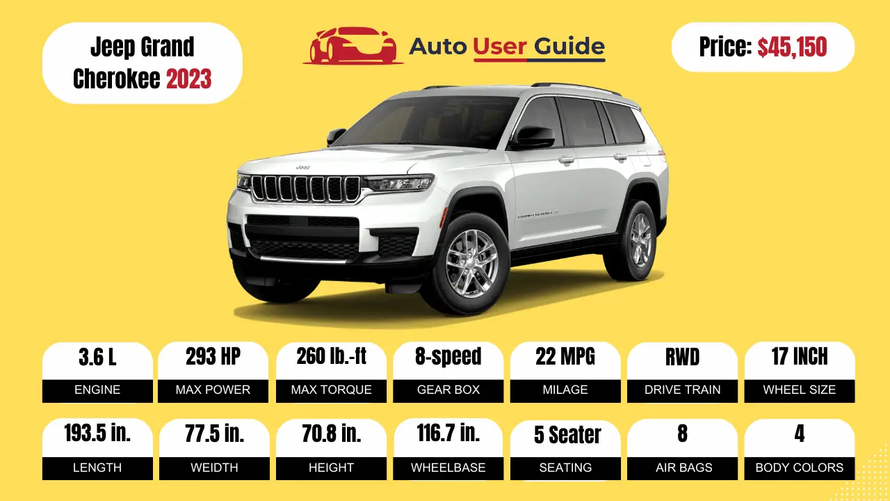 2023-Jeep-Grand-Cherokee-Specs-Price-Features-Milage-(brochure)-Featured