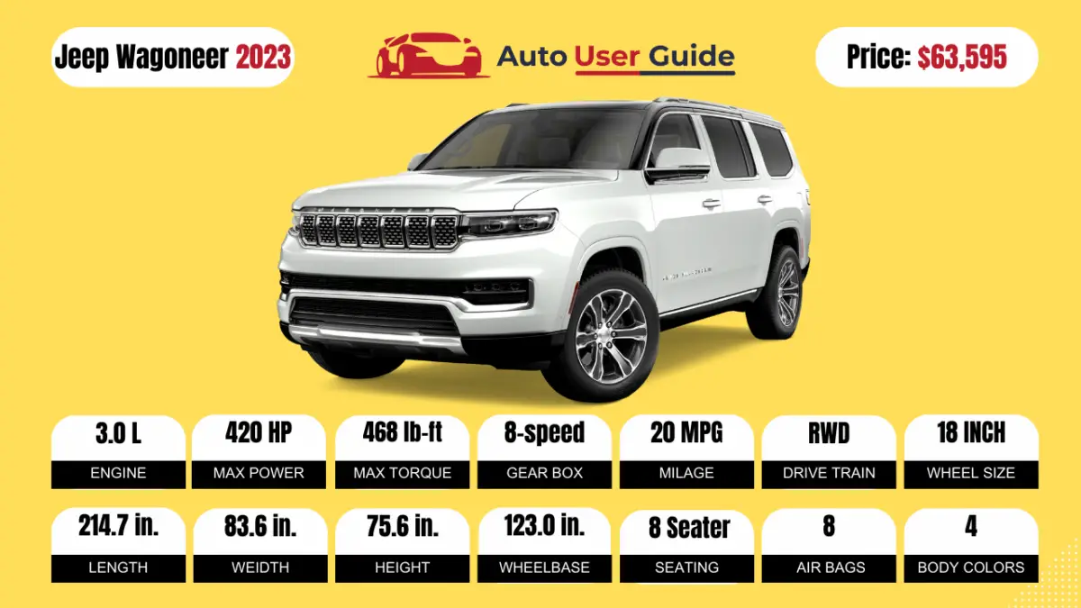 2023-Jeep-Wagoneer-Specs-Price-Features-Milage-(brochure)-Featured