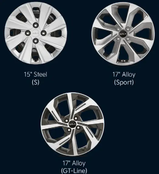 2023-KIA-STONIC-Specs-Price-Milage-Features-and-Torque-Wheels 