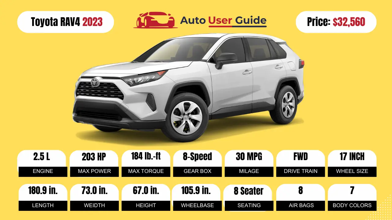 2023 Toyota RAV4 Specs, Price, Features, Milage (brochure)-Featured