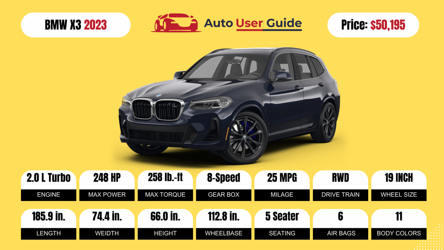 2023 2024 BMW X3 Review, Price, Features and Mileage (Brochure