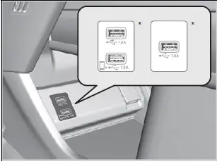 Honda HR-V 2019 Audio System User Manual 02