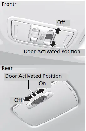 Honda HR-V 2019 Interior Lights User Manual 01
