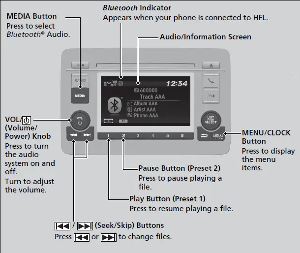 Honda HR-V 2019 Playing Bluetooth® Audio User Manual 01