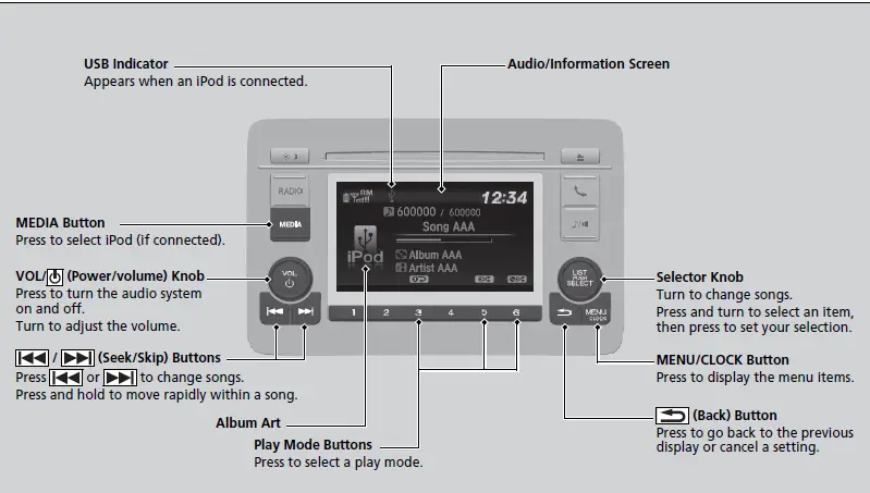 Honda HR-V 2019 Playing an iPod User Manual 01