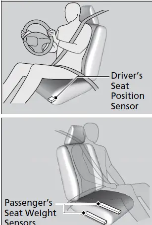 Honda HR-V 2019 Seat Belts User Manual 16