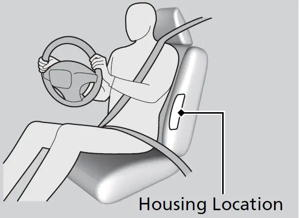 Honda HR-V 2019 Seat Belts User Manual 17